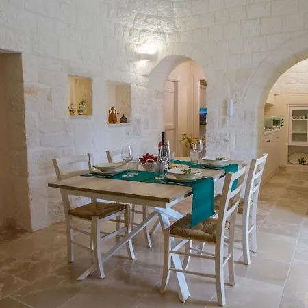 Trulli Alessia בית נופש